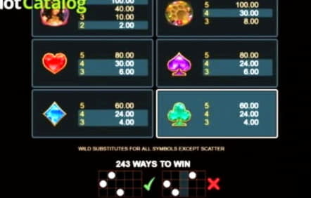 115 كازينو مجاني يدور بدون إيداع في LV Bet Casino